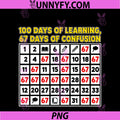 100 Days Of School 100 Days PNG, Of Learning 67 Days Of Confusion PNG