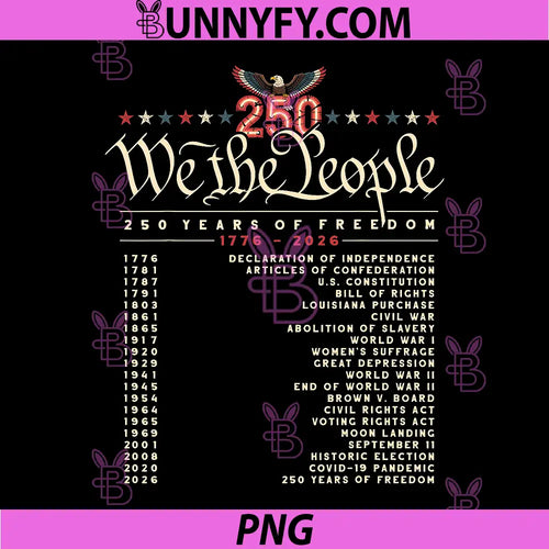 250 Year Timeline 1776–2026 PNG, Patriotic Historical Anniversary PNG