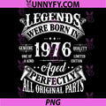 Legends Were Born In 1976 Vintage Birthday PNG, Aged Perfectly PNG