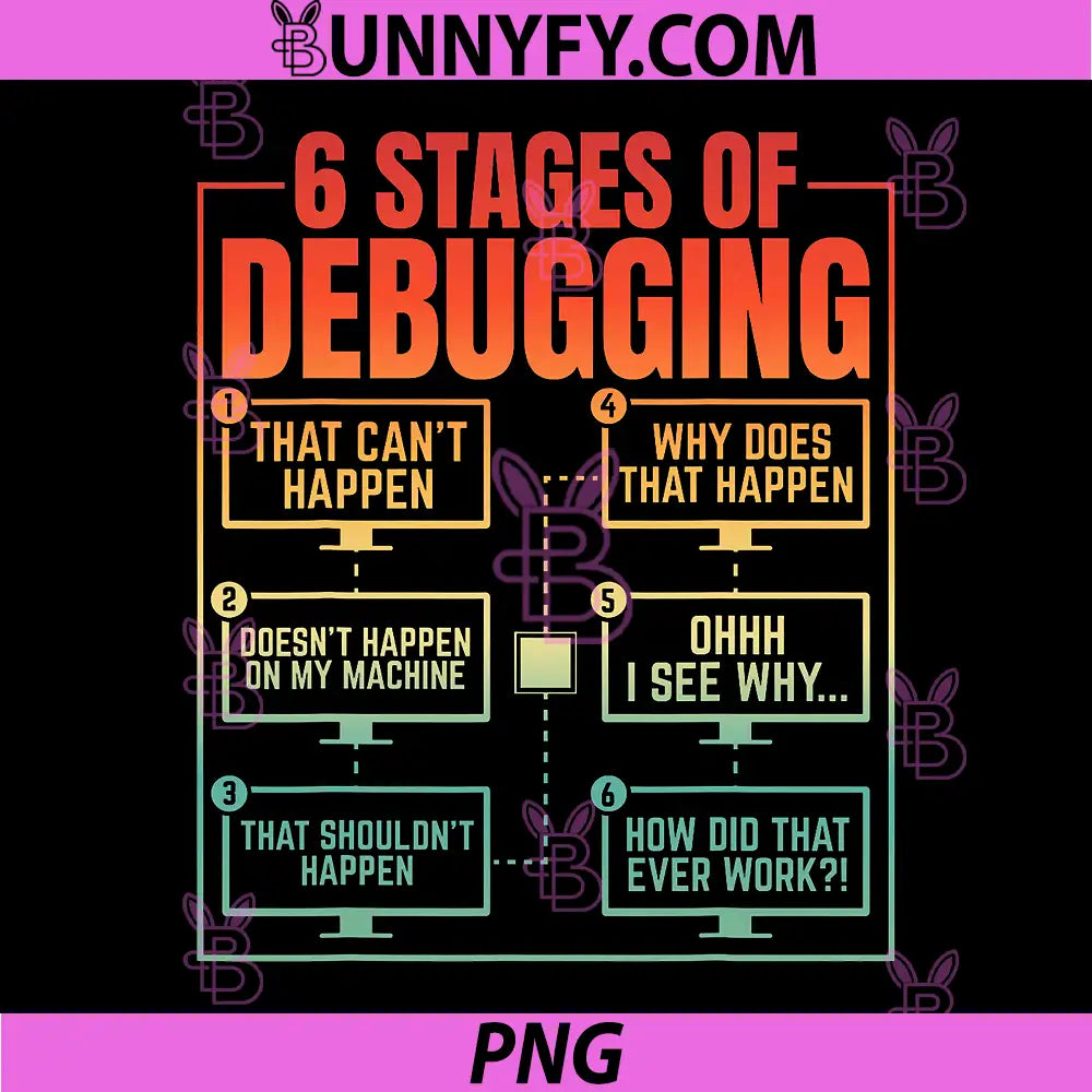 6 Stages of Debugging PNG, Programmer Computer Funny Software PNG