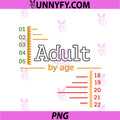 Adult By Age PNG, Programmer Ruler Code Line Humor PNG