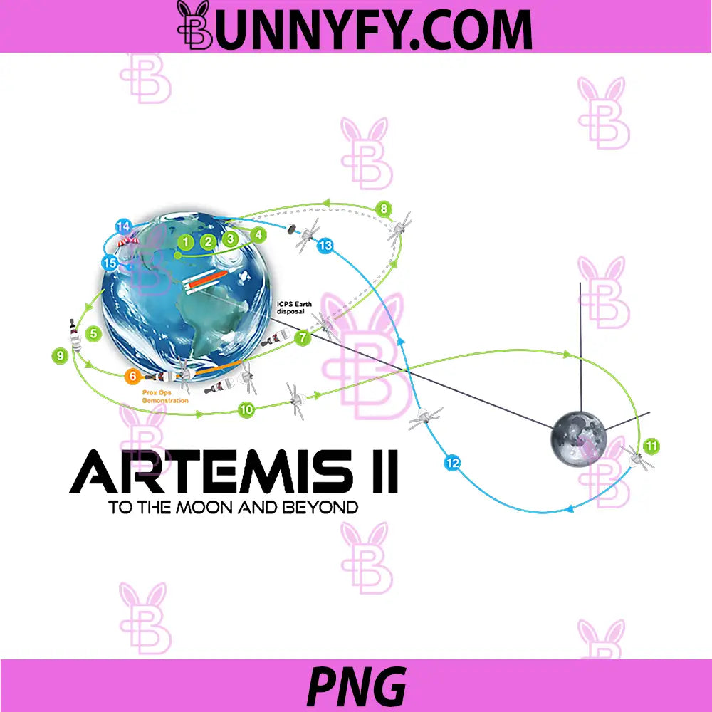 Artemis 2 Route Map PNG, SLS Rocket 2026 to The Moon and Beyond PNG