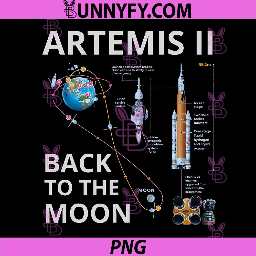 Artemis II Space Mission 2026 PNG, SLS Rocket Launch to The Moon PNG