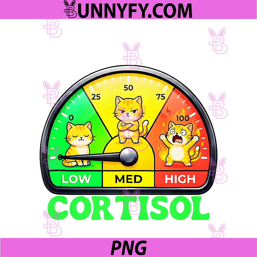 Cat Low Cortisol PNG, Level Cats Meme Reducer Stress PNG