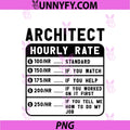 Funny Architect PNG, Sarcastic Architect Hourly Rate Performance PNG