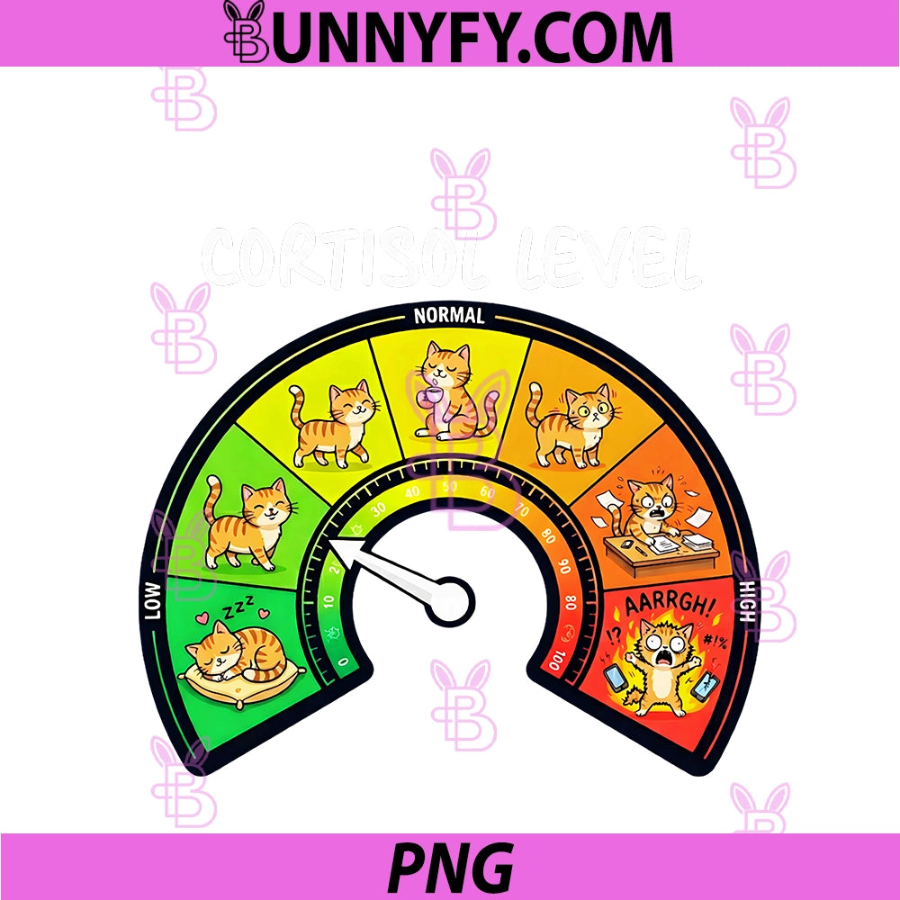 Funny Cat Low Cortisol Levels PNG, Meme Mental Health Stress PNG