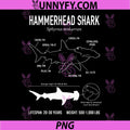 Hammerhead Shark PNG, Anatomy Sphyrna Mokarran Diagram PNG, Shark PNG