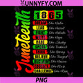 Juneteenth 1865 Black History PNG, Civil Rights Leaders Pride PNG