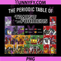 Transformers Periodic PNG, Table of Transformers Performance PNG