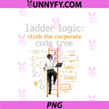 Ladder Logic PNG, Programmer Adulting Corporate Code Humor PNG