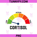 Low Cortisol PNG, Levels V Meme PNG