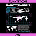 Nanotyrannus PNG, Fact Sheet Skull Fossil PNG