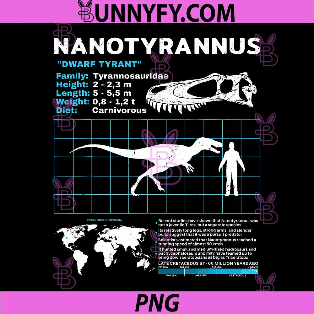 Nanotyrannus PNG, Fact Sheet Skull Fossil PNG