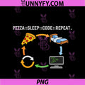Pizza Sleep Code Repeat PNG, Programmer Adulting Graphic PNG
