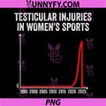 Testicular Injuries In Womens Sports Graph PNG, Dark Humor Chart PNG