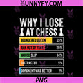 Why I Lose At Chess PNG, Funny Blunder Mouse Slip Time PNG