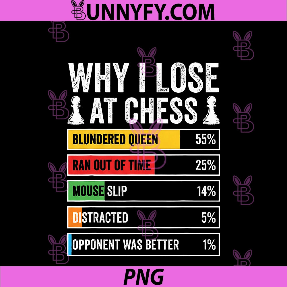 Why I Lose At Chess PNG, Funny Blunder Mouse Slip Time PNG