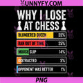 Why I Lose At Chess PNG, Funny Blunder Mouse Slip Time PNG