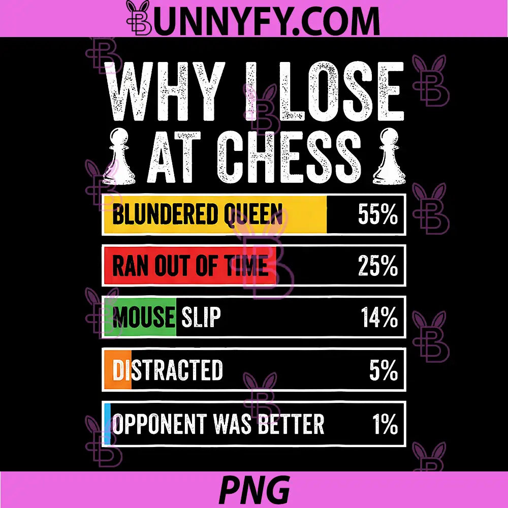 Why I Lose At Chess PNG, Funny Blunder Mouse Slip Time PNG